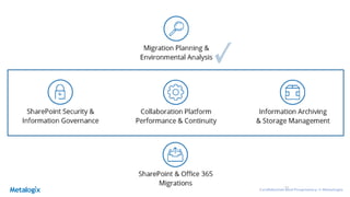 41
Questions?
The SharePoint Server 2016 Migration Planning Guide
Five Pillars to Optimize O365 Readiness
www.metalogix.co...