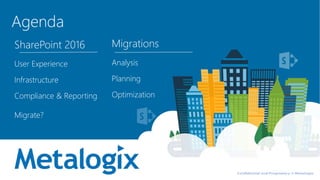 Migrations
Analysis
Planning
Optimization
SharePoint 2016
User Experience
Infrastructure
Compliance & Reporting
Migrate?
A...