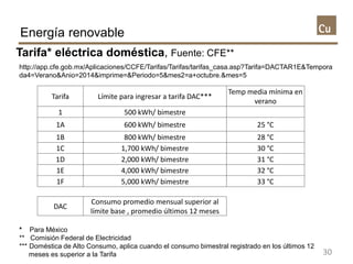 Energía renovable
Tarifa* eléctrica doméstica, Fuente: CFE**
30
* Para México
** Comisión Federal de Electricidad
*** Domé...
