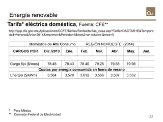 Energía renovable
32
* Para México
** Comisión Federal de Electricidad
http://app.cfe.gob.mx/Aplicaciones/CCFE/Tarifas/Tar...