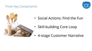 Three Key Components
• Social Actions: Find the Fun
• Skill-building Core Loop
• 4-stage Customer Narrative
 