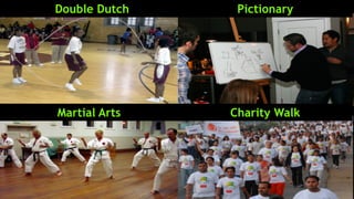 Martial Arts Charity Walk
Double Dutch Pictionary
 