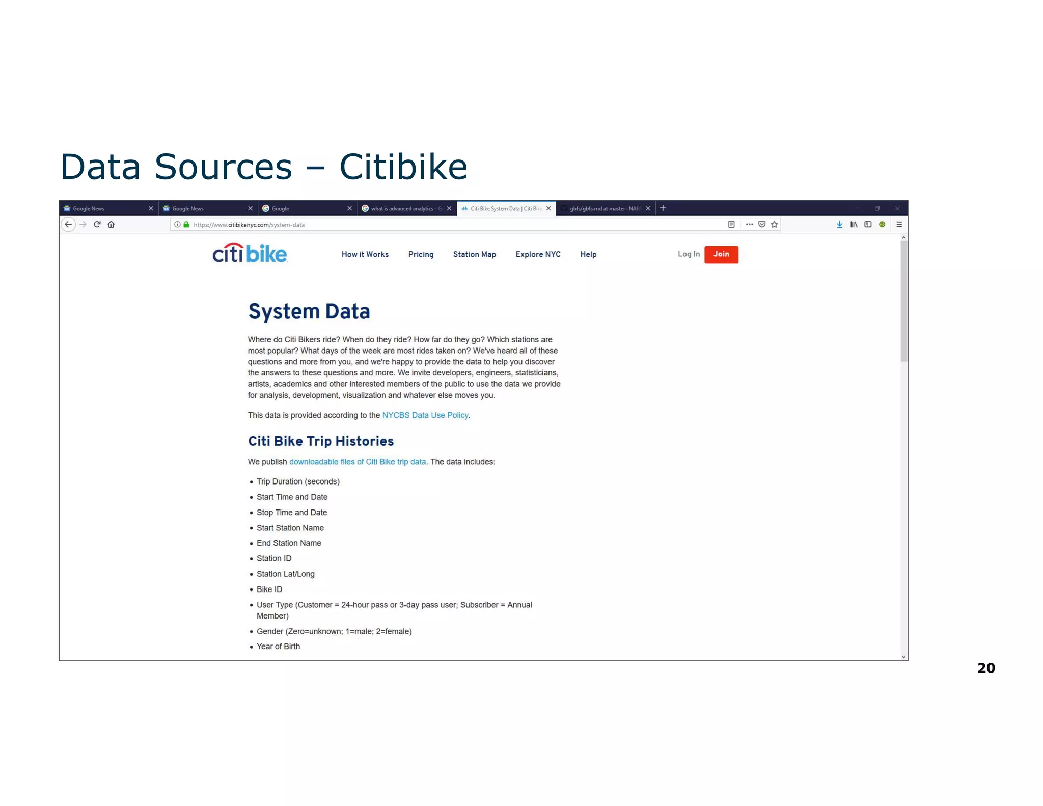 20
Data Sources – Citibike
 