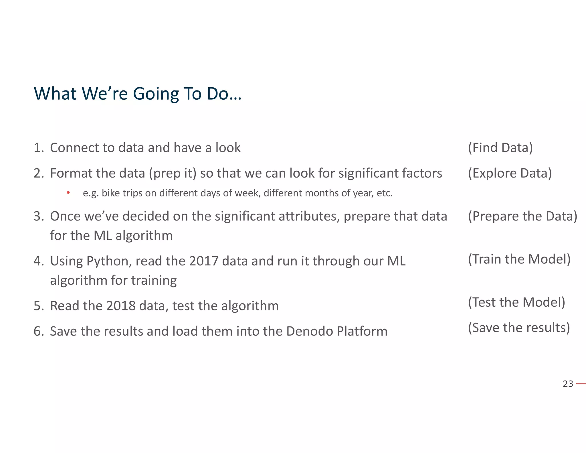 23
What We’re Going To Do…
1. Connect to data and have a look
2. Format the data (prep it) so that we can look for significant factors
• e.g. bike trips on different days of week, different months of year, etc.
3. Once we’ve decided on the significant attributes, prepare that data
for the ML algorithm
4. Using Python, read the 2017 data and run it through our ML
algorithm for training
5. Read the 2018 data, test the algorithm
6. Save the results and load them into the Denodo Platform
(Find Data)
(Explore Data)
(Prepare the Data)
(Train the Model)
(Test the Model)
(Save the results)
 