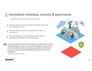 18
5. Centralized metadata, security & governance
Abstracts data source security models and enables single-point
security and governance.
Extends single-point control across cloud and on-premises
architectures
Provides multiple forms of metadata (technical, business,
operational) to facilitate understanding of data.
…simplifies data security, privacy, audit
Our Denodo rollout was one of the easiest and most successful rollouts of critical
enterprise software I have seen. It was successful in handling our initial, security,
use case immediately, and has since shown a strong ability to cover additional
use cases, in particular acting as a Data Abstraction Layer via it's web service
functionality.”
– Enterprise Architect, Asurion
 