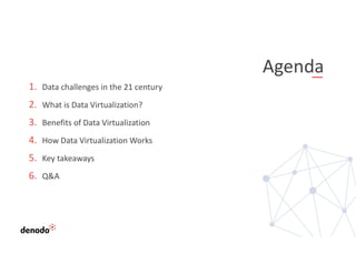 Agenda
1. Data challenges in the 21 century
2. What is Data Virtualization?
3. Benefits of Data Virtualization
4. How Data Virtualization Works
5. Key takeaways
6. Q&A
 