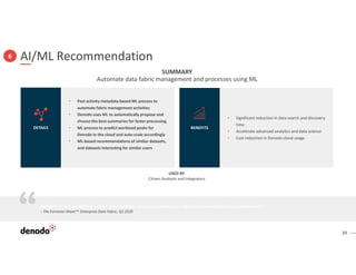 39
AI/ML Recommendation
6
• Past activity metadata-based ML process to
automate fabric management activities
• Denodo uses ML to automatically propose and
choose the best summaries for faster processing
• ML process to predict workload peaks for
Denodo in the cloud and auto-scale accordingly
• ML-based recommendations of similar datasets,
and datasets interesting for similar users
DETAILS
• Significant reduction in data search and discovery
time
• Accelerate advanced analytics and data science
• Cost reduction in Denodo cloud usage
BENEFITS
SUMMARY
Automate data fabric management and processes using ML
USED BY
Citizen Analysts and Integrators
Denodo’s AI/ML capabilities, as well as automation, continue to enhance its capabilities across data fabric components!”
– The Forrester Wave™: Enterprise Data Fabric, Q2 2020
 