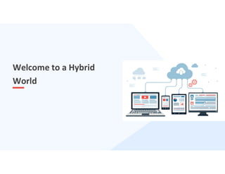 10
Welcome to a Hybrid
World
 