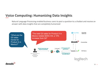 16
Voice Computing: Humanizing Data Insights
Natural Language Processing enabled business users to post a question to a chatbot and receive an
answer with data insights that are completely humanized
“The total Q3 sales for Product A in
Mexico totaled $200.4 M, a 15%
increase from Q2”
“What are the
Q3 sales
trends for
Product A in
Mexico?”
 
