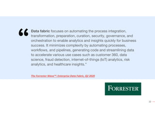 22
Data fabric focuses on automating the process integration,
transformation, preparation, curation, security, governance, and
orchestration to enable analytics and insights quickly for business
success. It minimizes complexity by automating processes,
workflows, and pipelines, generating code and streamlining data
to accelerate various use cases such as customer 360, data
science, fraud detection, internet-of-things (IoT) analytics, risk
analytics, and healthcare insights.”
The Forrester Wave™: Enterprise Data Fabric, Q2 2020
 