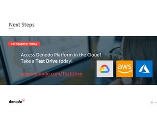 27
Next Steps
Access Denodo Platform in the Cloud!
Take a Test Drive today!
www.denodo.com/TestDrive
GET STARTED TODAY
 