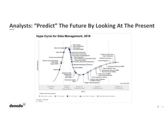 4
Analysts: “Predict” The Future By Looking At The Present
 
