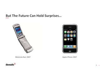 5
But The Future Can Hold Surprises…
Motorola Razr 2007 Apple iPhone 2007
 