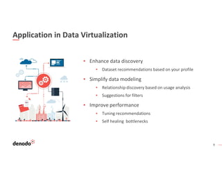 9
Application in Data Virtualization
▪ Enhance data discovery
▪ Dataset recommendations based on your profile
▪ Simplify data modeling
▪ Relationship discovery based on usage analysis
▪ Suggestions for filters
▪ Improve performance
▪ Tuning recommendations
▪ Self healing bottlenecks
 