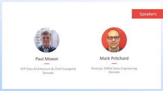 Speakers
Paul Moxon
SVP Data Architecture & Chief Evangelist
Denodo
Director, EMEA Sales Engineering
Denodo
Mark Pritchard
 