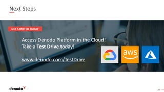 20
Next Steps
Access Denodo Platform in the Cloud!
Take a Test Drive today!
www.denodo.com/TestDrive
GET STARTED TODAY
 