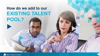 14
How do we add to our
EXISTING TALENT
POOL?
 