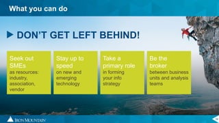 19
What you can do
DON’T GET LEFT BEHIND!
Seek out
SMEs
as resources:
industry,
association,
vendor
Stay up to
speed
on new and
emerging
technology
Take a
primary role
in forming
your info
strategy
Be the
broker
between business
units and analysis
teams
 