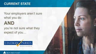 3
CURRENT STATE
Your employers aren’t sure
what you do
AND
you’re not sure what they
expect of you…
 