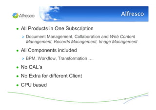 Alfresco
                                                    

●  All Products in One Subscription
    Document
         ...