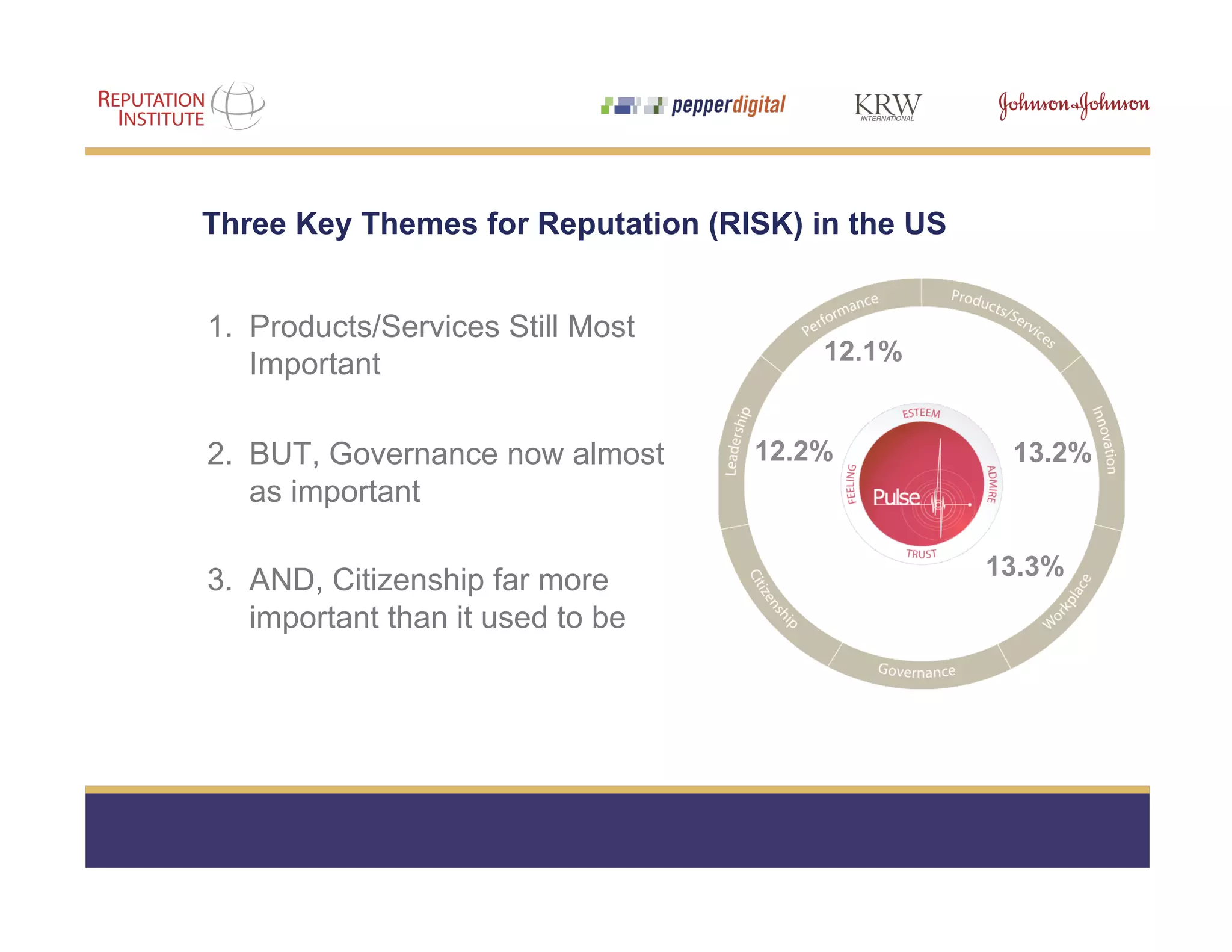 How To Become a Hero in the Midst of a Financial Meltdown