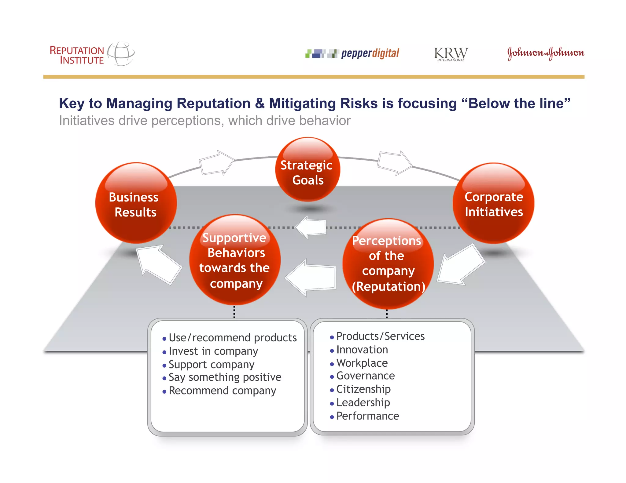 How To Become a Hero in the Midst of a Financial Meltdown