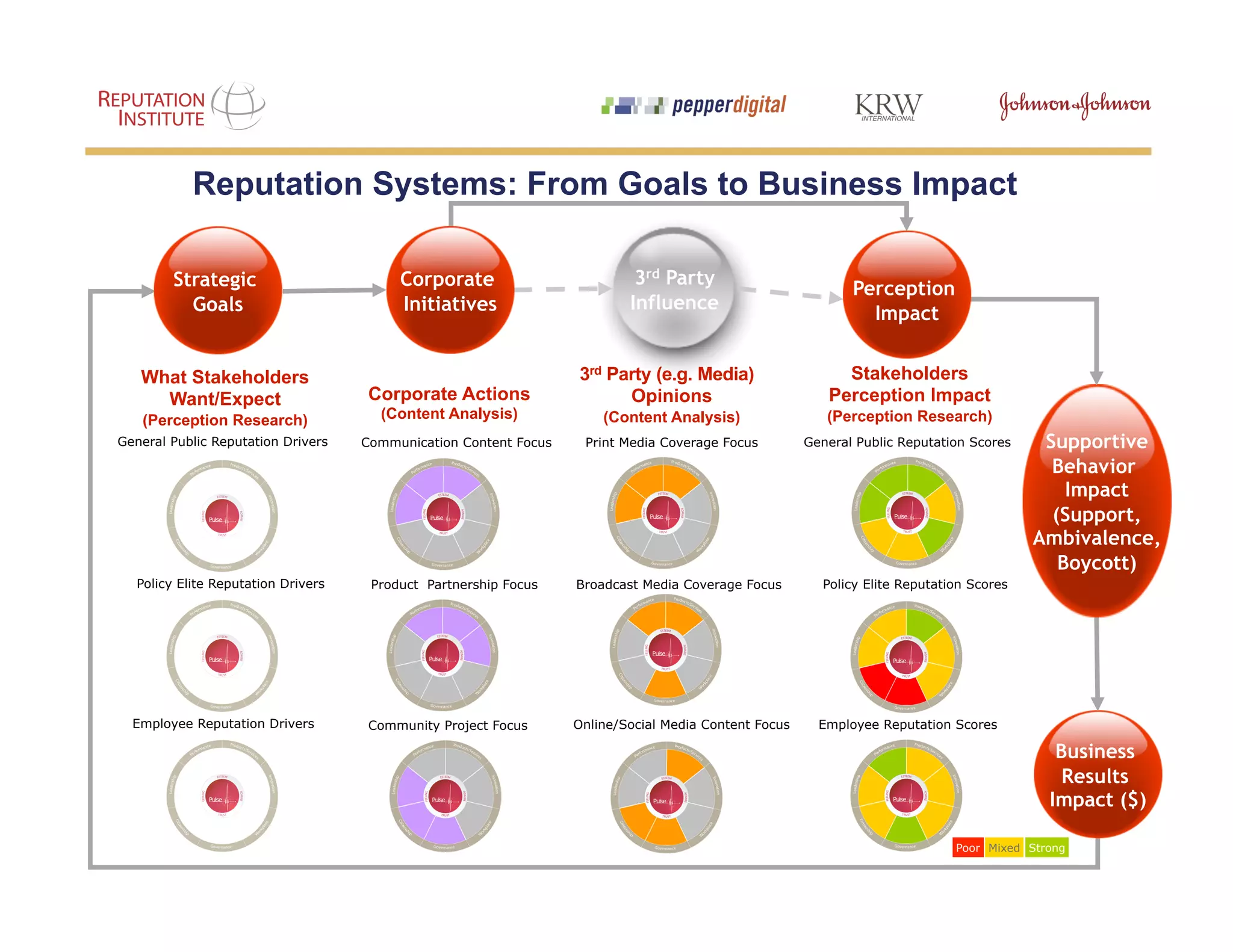 How To Become a Hero in the Midst of a Financial Meltdown