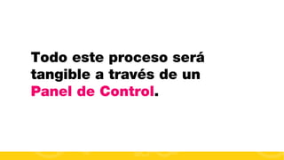 Todo este proceso será
tangible a través de un
Panel de Control.

#FormaciónEBusiness

 