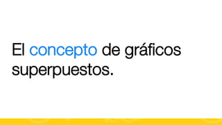 El concepto de gráﬁcos
superpuestos.
#FormaciónEBusiness

 