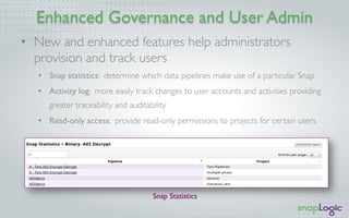 Enhanced Governance and User Admin
•  New and enhanced features help administrators
provision and track users
•  Snap statistics: determine which data pipelines make use of a particular Snap
•  Activity log: more easily track changes to user accounts and activities providing
greater traceability and auditability
•  Read-only access: provide read-only permissions to projects for certain users
Snap Statistics
 