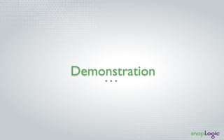 Demonstration
 