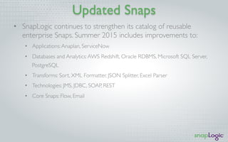 Updated Snaps
•  SnapLogic continues to strengthen its catalog of reusable
enterprise Snaps. Summer 2015 includes improvem...