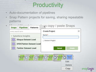 Pipeline Development Productivity 
• Auto-documentation of pipelines 
• Snap Pattern projects for saving, sharing repeatab...