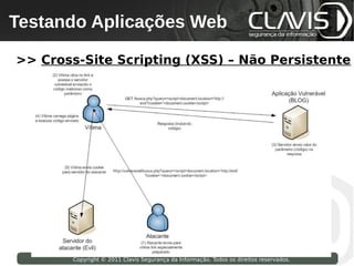 Testando Aplicações Web
 Copyright © 2009 Clavis Segurança da Informação. Todos os direitos reservados.




>> Cross-Site Scripting (XSS) – Não Persistente




                    Copyright © 2011 Clavis Segurança da Informação. Todos os direitos reservados.
 
