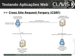 Testando Aplicações Web
 Copyright © 2009 Clavis Segurança da Informação. Todos os direitos reservados.




>> Cross Site Request Forgery (CSRF)




                    Copyright © 2011 Clavis Segurança da Informação. Todos os direitos reservados.
 