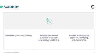 Availability
© 2021 ControlCase. All Rights Reserved. 17
Addresses Accessibility (uptime). Assesses the data that
customers receive and
how readily available it is.
Reviews accessibility for
operations, monitoring,
and maintenance.
 