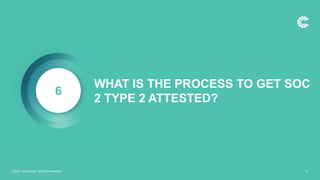 WHAT IS THE PROCESS TO GET SOC
2 TYPE 2 ATTESTED?
6
© 2021 ControlCase. All Rights Reserved. 30
 