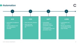 Automation
© 2021 ControlCase. All Rights Reserved. 38
ACE
• Automated Compliance
Engine
• Collect evidence such
as configurations
remotely
CDD
• Data Discovery Solution
• Scan end user
workstations for
PII
VAPT
• Vulnerability
Assessment and
Penetration Testing
• Perform remote
vulnerability scans and
penetration tests
LOGS
• Log Analysis and
Alerting
• Review log settings
and identify missing
logs remotely
1 2 3 4
 