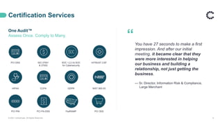 Certification Services
© 2021 ControlCase. All Rights Reserved. 6
One Audit™
Assess Once. Comply to Many. “You have 27 seconds to make a first
impression. And after our initial
meeting, it became clear that they
were more interested in helping
our business and building a
relationship, not just getting the
business.
— Sr. Director, Information Risk & Compliance,
Large Merchant
PCI DSS ISO 27001
& 27002
SOC 1,2,3 & SOC
for Cybersecurity
HITRUST CSF
HIPAA CCPA GDPR NIST 800-53
PCI PIN PCI PA-DSS FedRAMP PCI 3DS
 