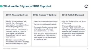 SOC 2 Compliance and Certification | PPTX | Operating Systems ...