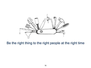 Be the right thing to the right people at the right time
16
Example: Let’s say you just turned 41. A brand can target social ads to you based on your age and your proximity to their location.

So let’s say you log in to Facebook and see “Did you gain 5 pounds when you turned 40?” Wouldn’t that be more eﬀective than a generic ad for a gym focused on
anyone that might see it?

The more precisely you can speak to an audience using their language the more likely you are to turn a stranger into a friend.
 