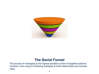 The Social Funnel
A process that allows a business or brand to message to the highest number of
targeted audience members, then re-market to build relationships and increase
sales.
2
The social funnel starts with a large amount of the right people, then narrows based on behaviors, response, and interest.
 