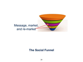 The Social Funnel
24
Message, market,
and re-market
 