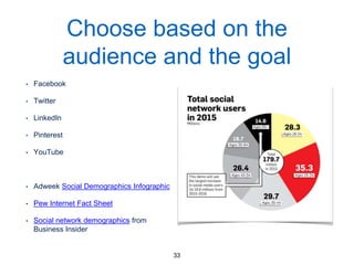 Choose based on the
audience and the goal
• Facebook
• Twitter
• LinkedIn
• Pinterest
• YouTube
• Adweek Social Demographics
Infographic
• Pew Internet Fact Sheet
• Social network demographics from
Business Insider
33
Each channel has a speciﬁc demo. Match demographic for the social media platform to the goal and target audience.
 