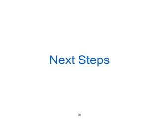 Next Steps
35
 