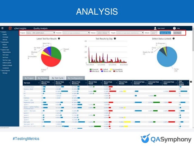tool test record playback qTest Software Insights QASymphony with Metrics Testing tool test record playback qTest Software Insights QASymphony with Metrics Testing