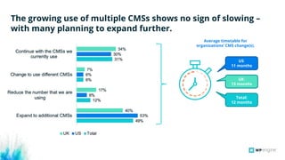 Webinar - solving the revenue optimisation challenge in a complex web estate environment - content meshes, multiple cms and personalisation