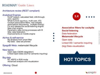 EngineeringGroup,SpagoBILabs
WWW.SPAGOBI.ORG
Architecture review (REST compliant)
Analytical Engines
OLAP (export, calculated field, drill-through,
print, search)
What-if (more algorithms, multi-user, I/O)
Cockpit (associative filters, new widgets,
associations discovering, multiple sorting)
Fix and release the social listening engine
New chart engine
Parametric data mining processes with R
Qbe: data federation
Improvements on mobile engine
Ad-hoc & self-service
My Analysis from smart filter
My Data : data set preview
SpagoBI Meta: metamodel lifecycle
10
5.X
ROADMAP/ Guide Lines
Associative filters for cockpits
Social listening
Data federation
Metamodel lifecycle
Open data
Linked OD / semantic inquiring
(big) Data visualization
New topics:
Open data (CKAN integration)
Linked Open Data (GUI for semantic inquiring)
Big data
RT, HDFS in R/W mode
Advanced analysis and visualization
Offering: Cloud
HOT TOPICS
 