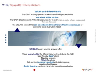 EngineeringGroup,SpagoBILabs
WWW.SPAGOBI.ORG 3
WHY/ SpagoBI Differentiators
The ONLY entirely open source Business Intelligence solution
one single stable version
The ONLY BI solution with NO software & vendor lock-in (rights to use the software are separated
from sale of services)
The ONLY BI product that can be embedded into others without licence issues or
additional costs (IVS/OEM model)
Values and differentiators
UNIQUE open source answers for:
Visual query builder for different source type (rdbms, file, WS)
User friendly OLAP client
Big data analysis
What-if analysis
Self-service in-memory cockpit with data mash-up
Location Intelligence
Social listening, sentiment analysis, campaigns evaluation
 