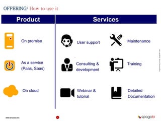 EngineeringGroup,SpagoBILabs
WWW.SPAGOBI.ORG 9
OFFERING/ How to use it
Product Services
On premise
On cloud
As a service
(Paas, Saas)
User support Maintenance
Detailed
Documentation
TrainingConsulting &
development
Webinar &
tutorial
 